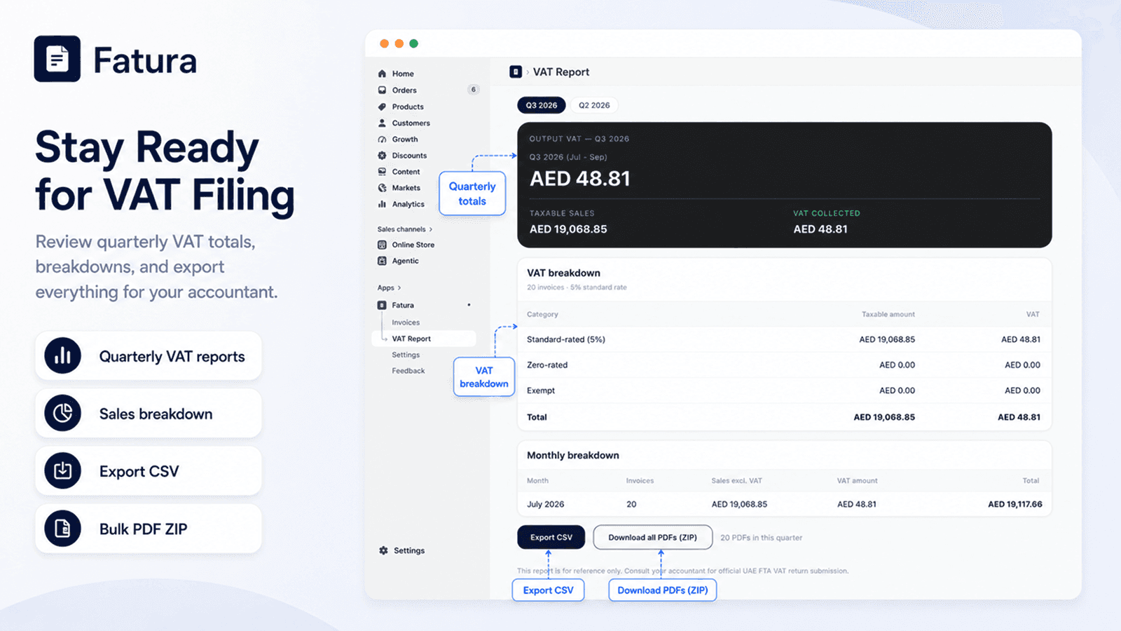 Fatura quarterly VAT report with CSV export for Shopify stores in the UAE